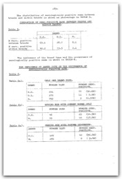 1977 page 83
